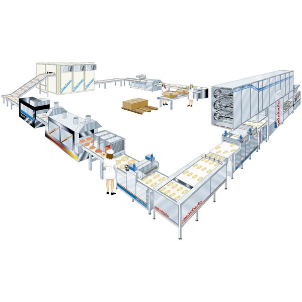 4-way lamination line
