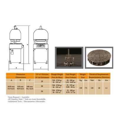 Caprea RMDA30 knife and pressure plate detail